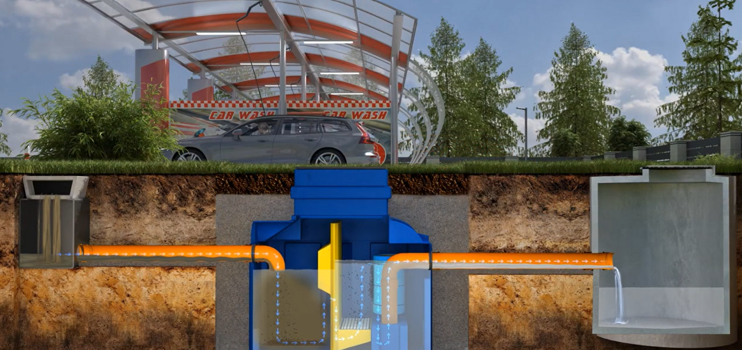Koaleszenz Ölabscheider - Abscheider für Erdölprodukte RA-H-20