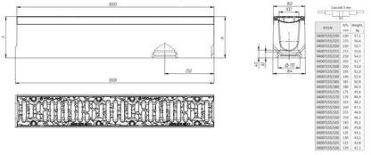 1m. set Schwerlastrinnen Betonrinne 16x21cm + Gussrost E600