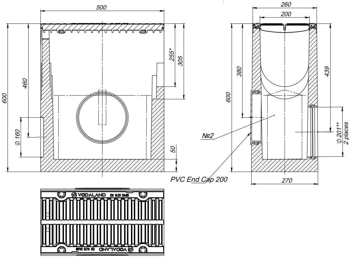 1m. set Schwerlastrinne Betonrinne DN200 26x26cm + Gussrost D400